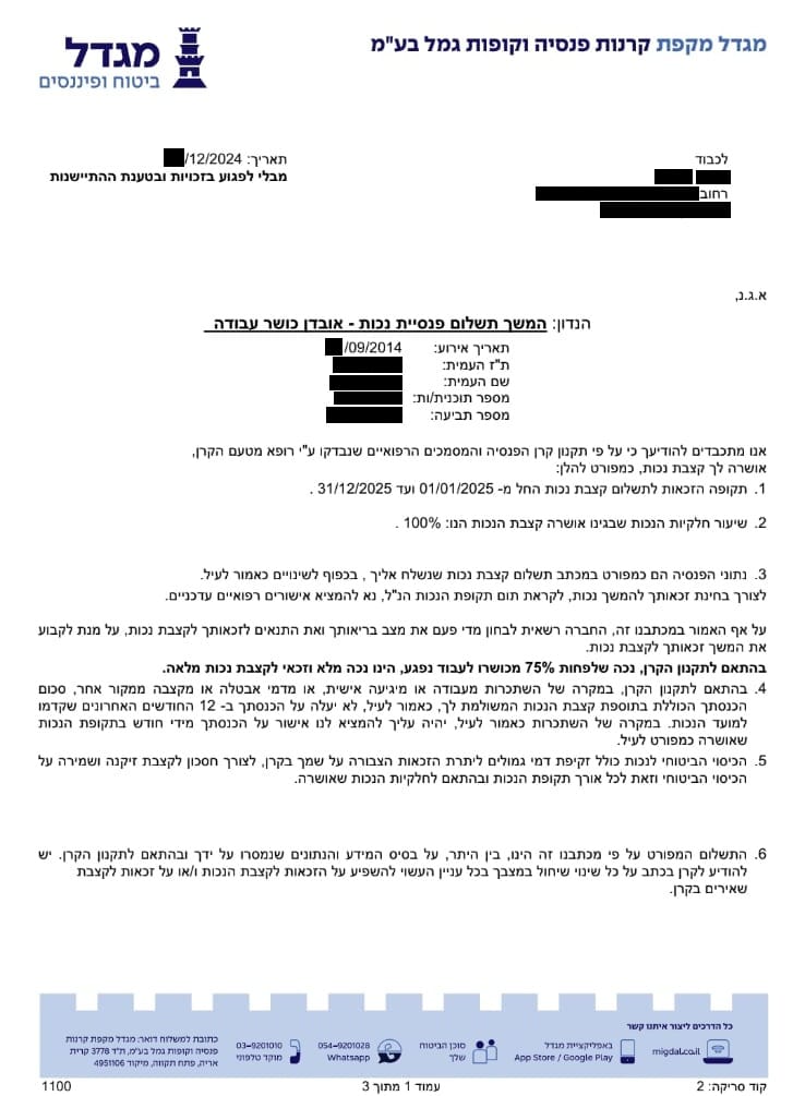 100% אובדן כושר עבודה למנהל שיווק הסובל מקרצינומה אדנואידית ציסטית